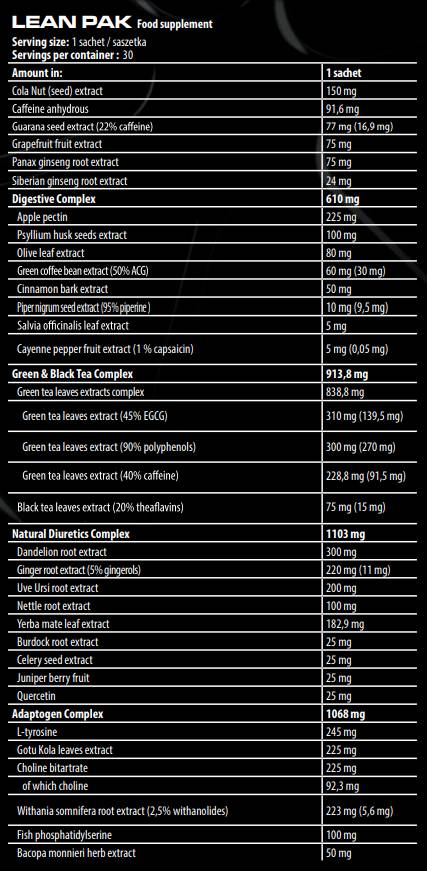 Lean Pak | Ultimate Foring Formula με θερμογενεία, διουρητικά και προσαρμοστικά - 30 πακέτα