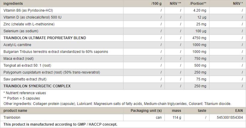Trenbolone - 120 κάψουλες