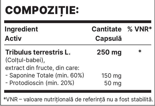 Tribul 250mg | Εκχύλισμα Tribulus terrestris - 60 κάψουλες