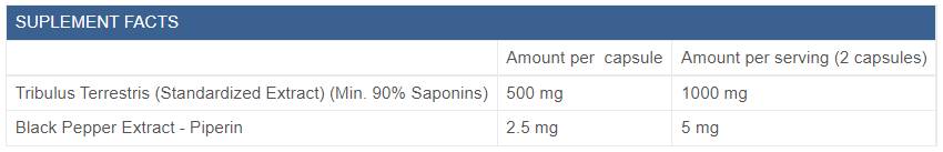 Tribulus 90% + Piperine - 90 κάψουλες
