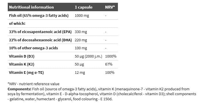 Ubiquinol 100mg./60 μαλακό