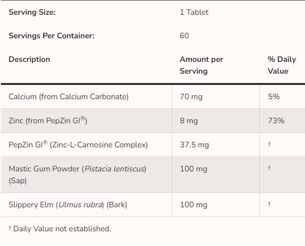 Ulcetrol ™ | Με τα δισκία Pepzin G - 60
