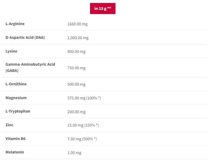 Βαθιά αντοχή στον ύπνο | Συμπυκνωμένη νυχτερινή φόρμουλα - 240 γραμμάρια