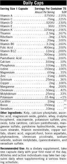 Καθημερινά καλύμματα 75 κάψουλες