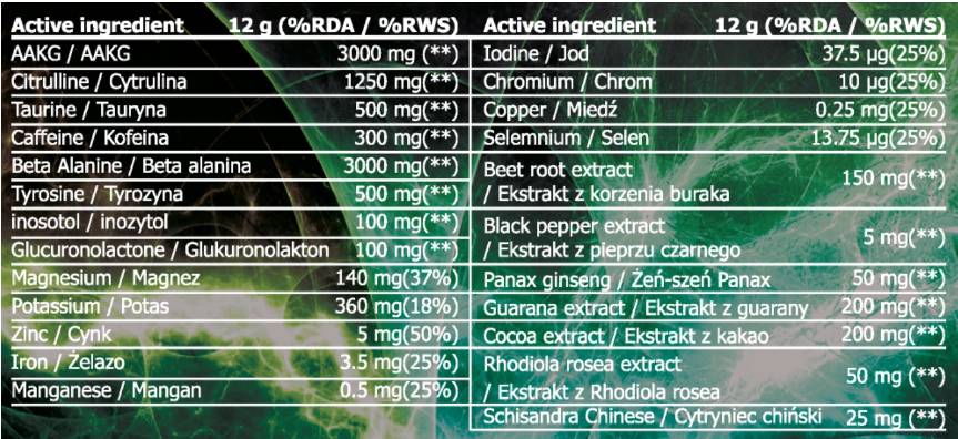 V-Storm Legend | Υψηλής έντασης Pre-Workout - 360 γραμμάρια