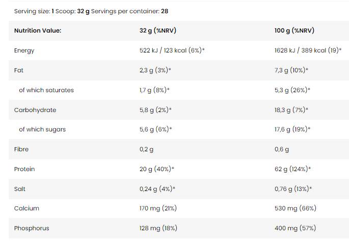 Πρωτεΐνη ορού γάλακτος | Συμπυκνωμένο πρωτεΐνης ορού γάλακτος υψηλής ποιότητας - 908 γραμμάρια