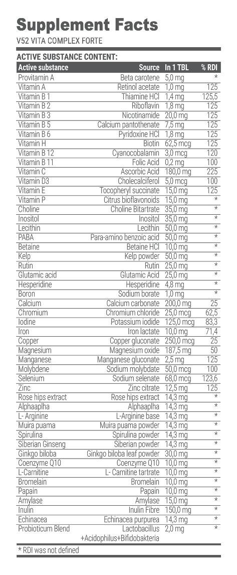 Vita Complex Forte V 52 - 60 Δισκία