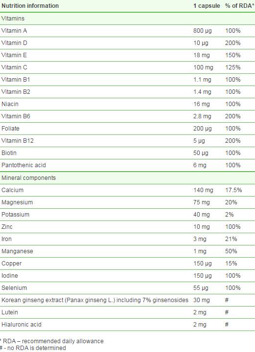 Vita -Min Plus Senior - 30 κάψουλες