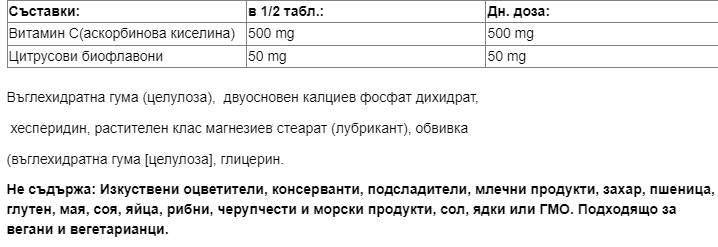 Βιταμίνη C 1000 mg | Χρονική απελευθέρωση - 210 δισκία