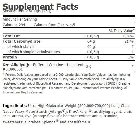 Vitargo + Kre-Alkalyn ® 2000γρ.