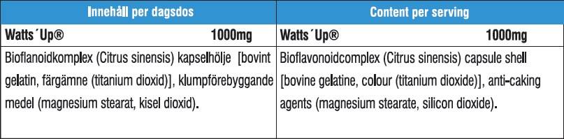 Κάψουλες WATT'S Up Magnum 60