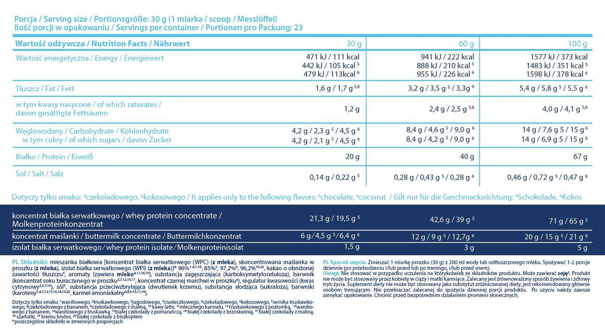Ορός γάλακτος - 700 γραμμάρια