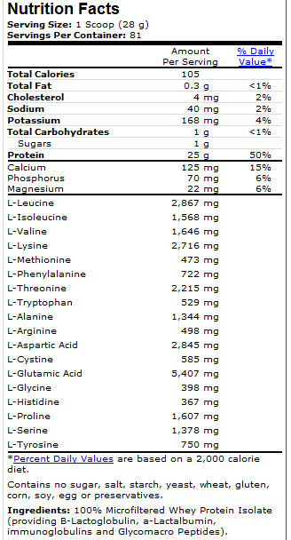 Whey Protein Isolate - 2268 γραμμάρια