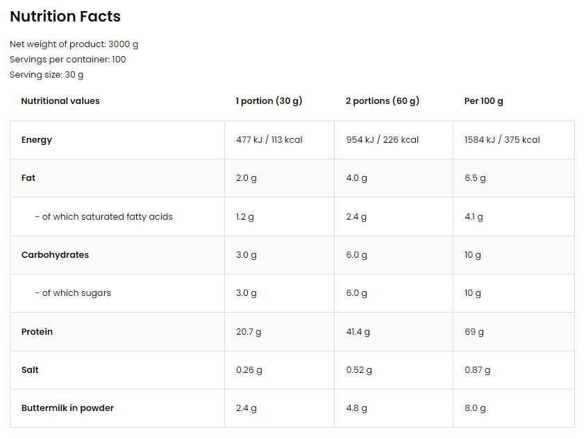 WheyLicious | Protein Shake - 3000 γραμμάρια