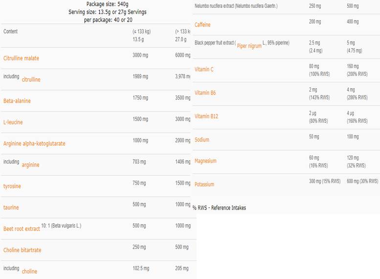 Xtreme Napalm Hardcore - 540 γραμμάρια