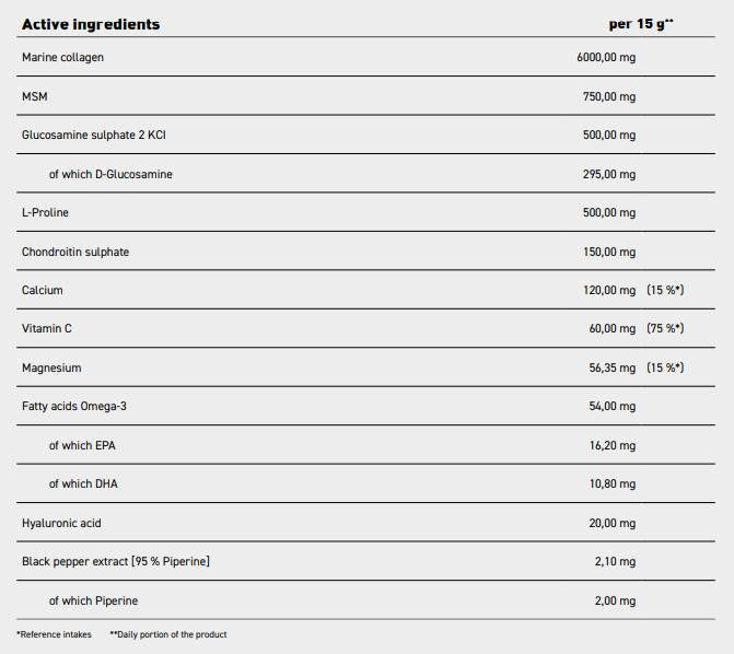 Μετακίνηση Flexi | Γυναικεία ομορφιά και κοινή φόρμουλα με κολλαγόνο, γλυκοζαμίνη, MSM, χονδροϊτίνη και υαλουρονικό οξύ - 300 γραμμάρια