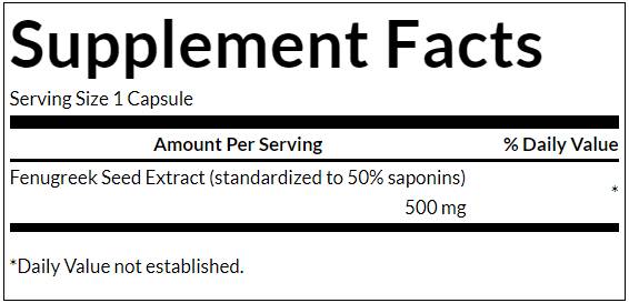 Εκχύλισμα Fenugreek 500 mg - 90 κάψουλες