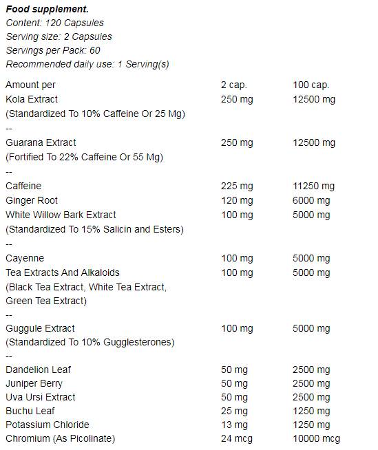 Lean Fix - 120 κάψουλες