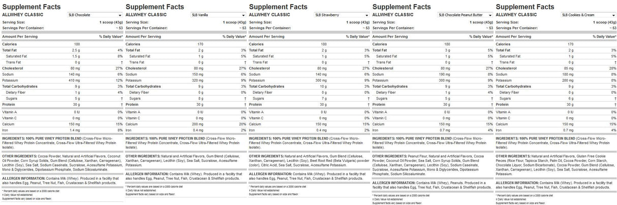 Όλα τα κλασικά ορού γάλακτος - 2340 γραμμάρια