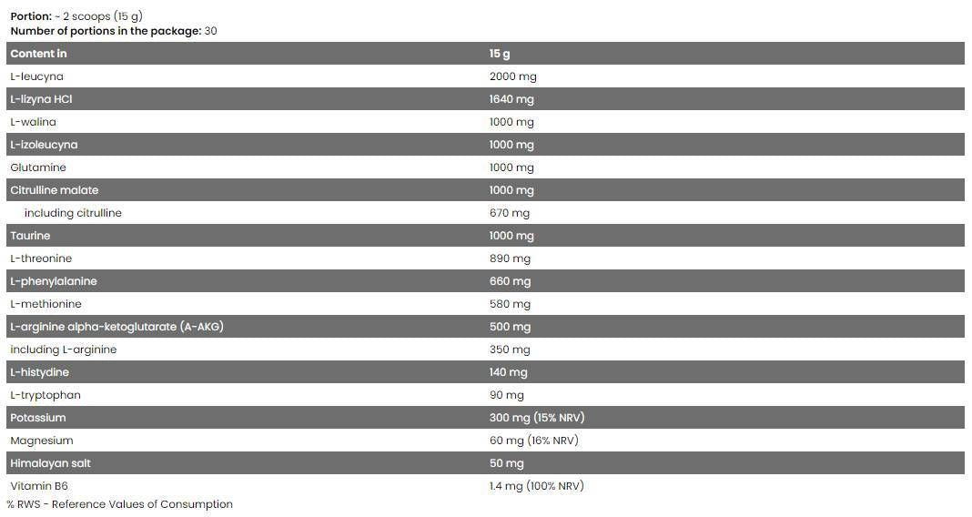 Xtreme Napalm/Amino 13 + ηλεκτρολύτες - 15 γραμμάρια