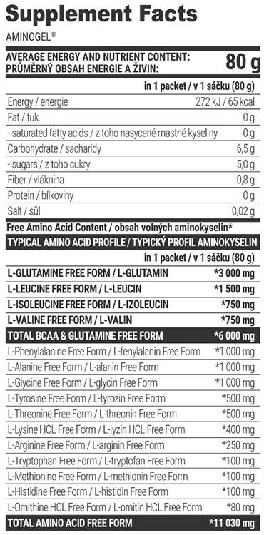 Aminogel - 80 γραμμάρια