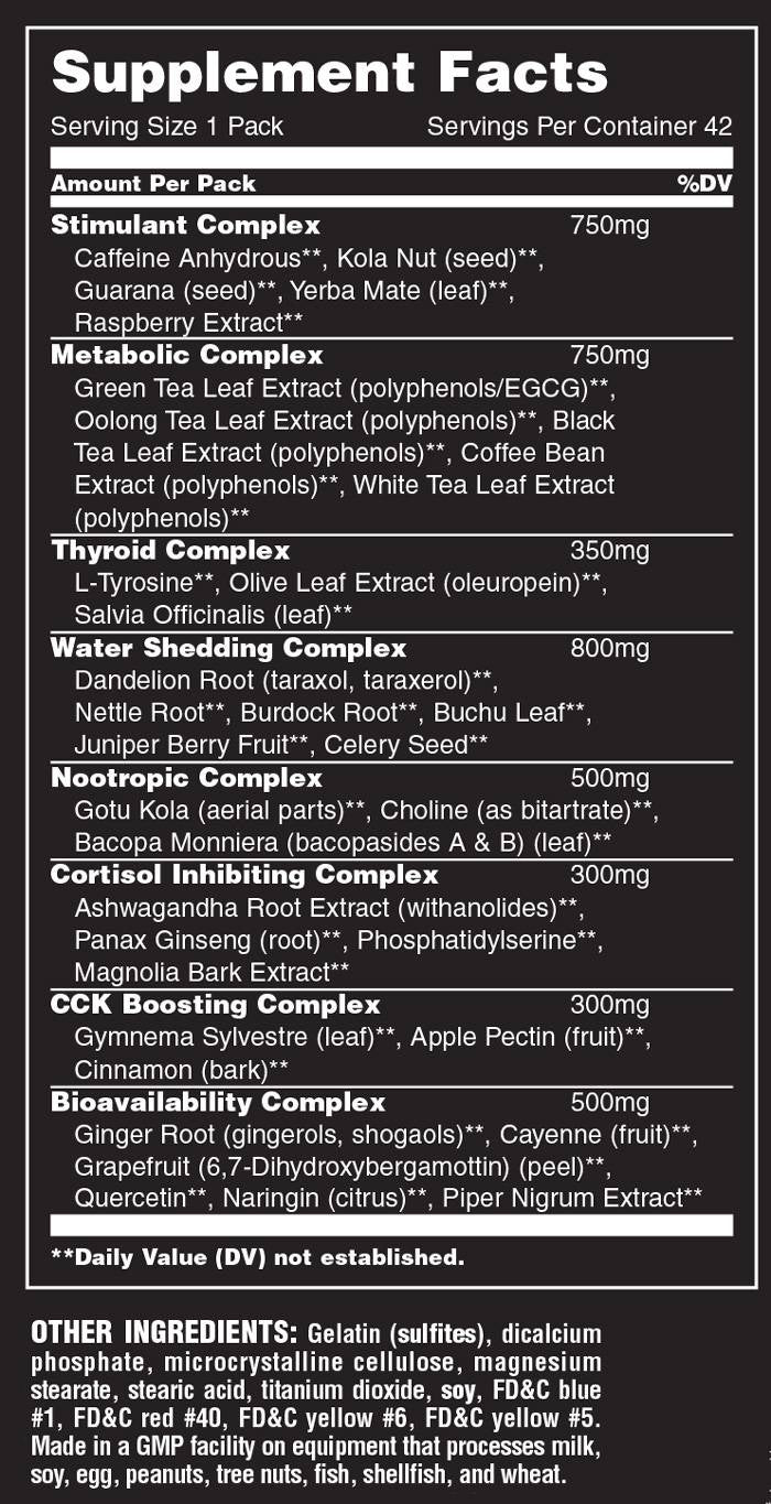 Ζωικές περικοπές - 42 πακέτα