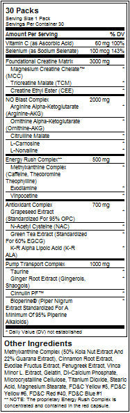 Αντλία ζώων - 30 πακέτα