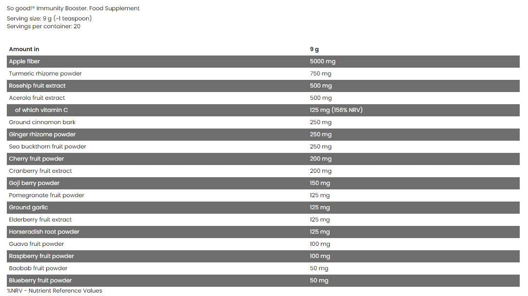Αναμνηστικά/τόσο καλά superfoods - 180 γραμμάρια