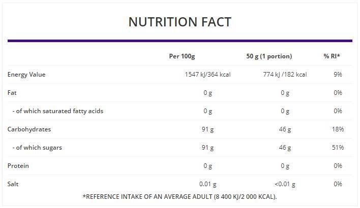 Δεξτρόζη - 1500 γραμμάρια