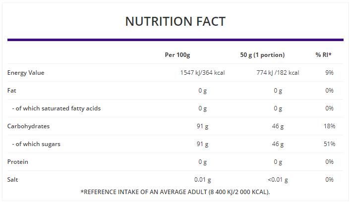 Δεξτρόζη - 500 γραμμάρια