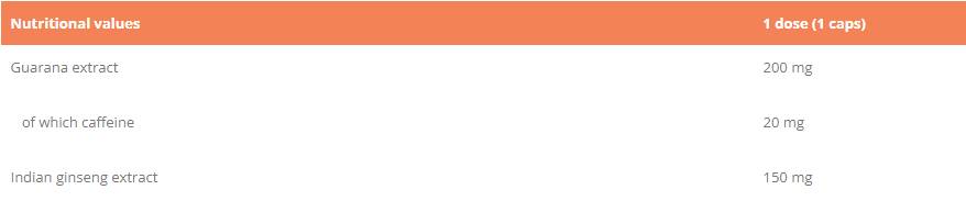 Ashwagandha + Guarana | Αντι -στρες, εστίαση και ενέργεια - 30 κάψουλες