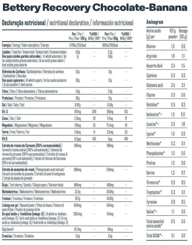 Ανάκτηση στιγμιαία σκόνη - 900 γραμμάρια