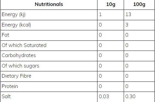Skinny σιρόπι | Apple Toffee 425 ml