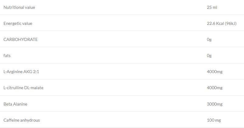 Nos Blast Shot | Προ -προπόνηση - 25 ml