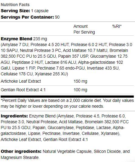 Βοήθεια Digest | Με αγκινάρο και γεντιάνη - 90 κάψουλες