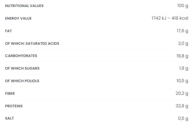 Υψηλής πρωτεϊνικής σνακ | Φουντούκι 55 γραμμάρια