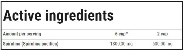 ΚΑΤΑΛΟΓΟΣ ΜΑΓΝΩΣΗΣ 200mg/250 Καρτέλες.