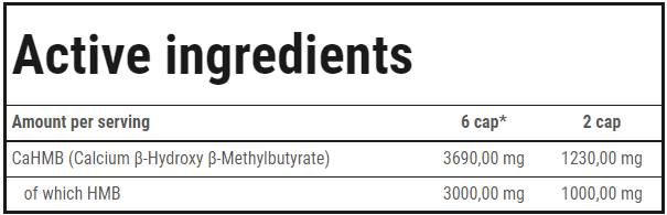 HMB Formula Caps - 120 κάψουλες
