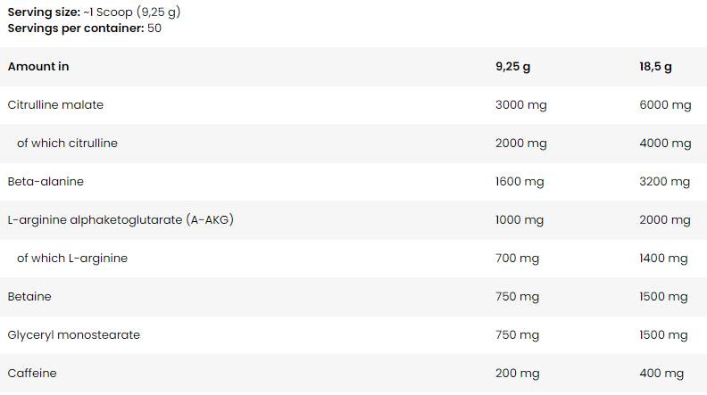 Μαύρη γραμμή | Αντλία πάγου Shaaboom - 463 γραμμάρια