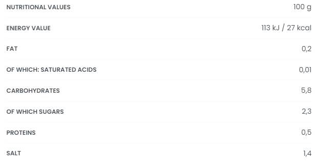 Τοποθετήστε τη σάλτσα - χαμηλές θερμίδες | Ντομάτα και βασιλικό 250 γραμμάρια