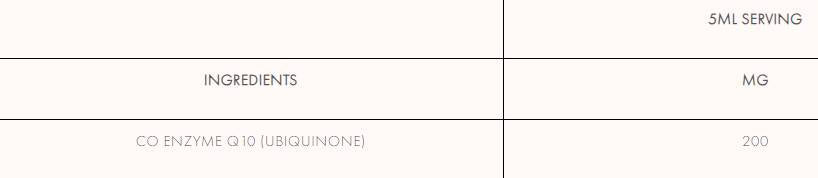 Λιποσωμικό CoQ10 200 mg - 150 ml