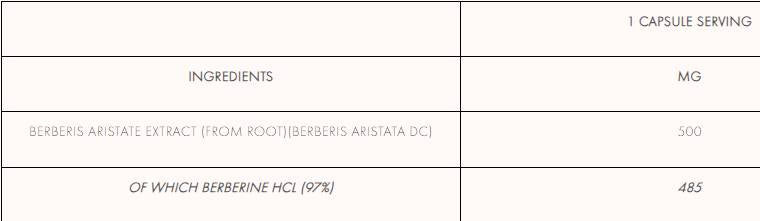 Berberine HCl 500 mg - 60 κάψουλες