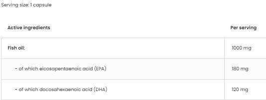 Ωμέγα 3 1000 mg - 90 softgels