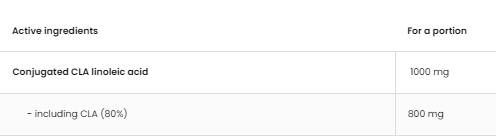 CLA 1000 - 90 κάψουλες πηκτής