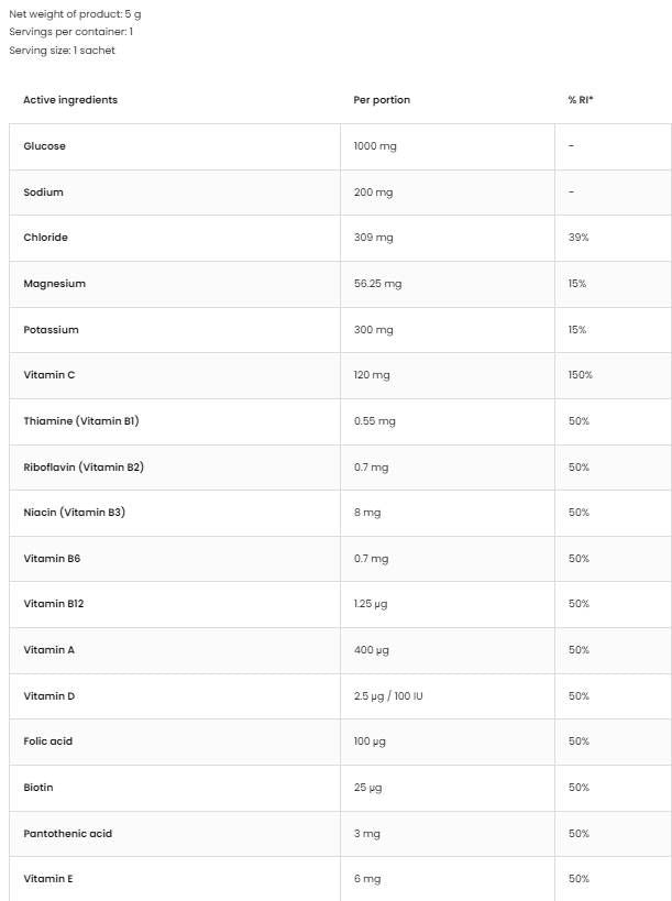 Ισοτονική | Sachets Electrolyte Blend - 30 x 5 γραμμάρια