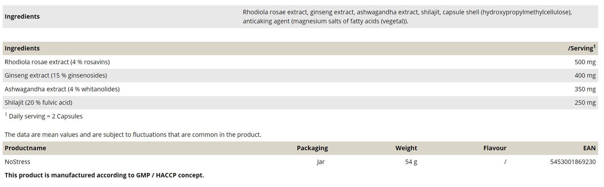 Νοστέ | Συγκροτήματα ψυχικής ισορροπίας - 60 κάψουλες