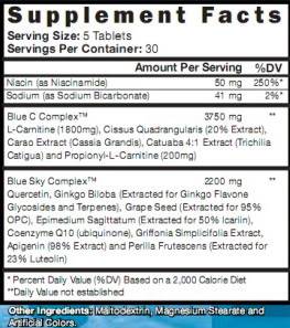 CLA με πράσινο τσάι συν L-Carnitine Sport Edition/60 Caps