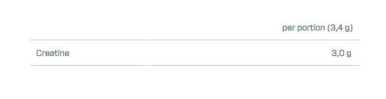 Creatine Micronized Creapure - 500 γραμμάρια