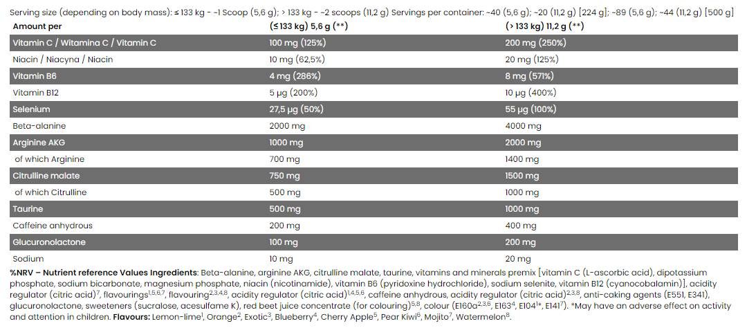 Xtreme Napalm Pre -Contest - 500 γραμμάρια