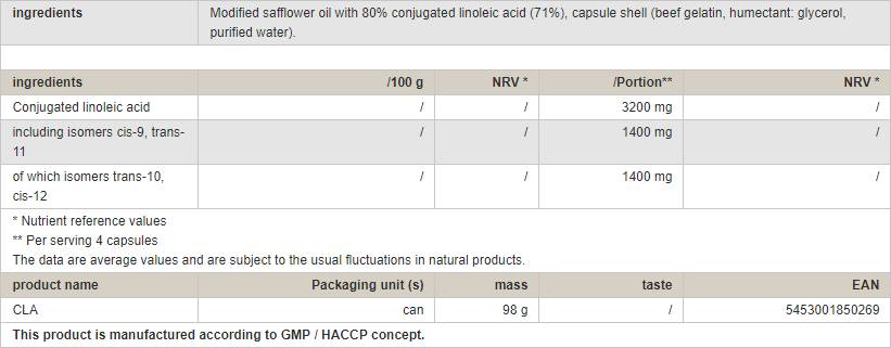 CLA - 70 κάψουλες